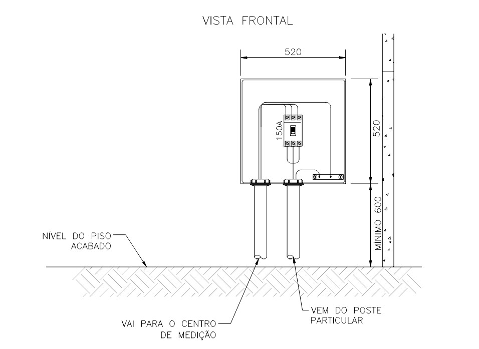 Para-raios